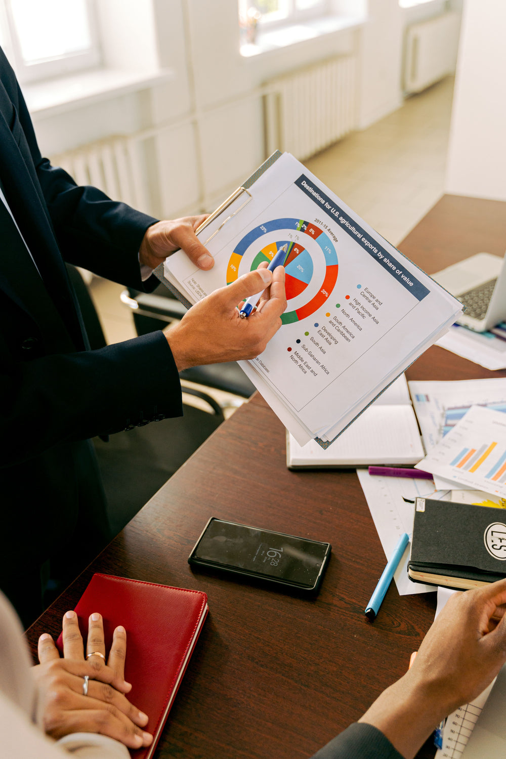 ESG & Diversion Reporting
